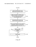 ENDOSCOPIC FORM DETECTION DEVICE AND FORM DETECTING METHOD OF INSERTION     SECTION OF ENDOSCOPE diagram and image