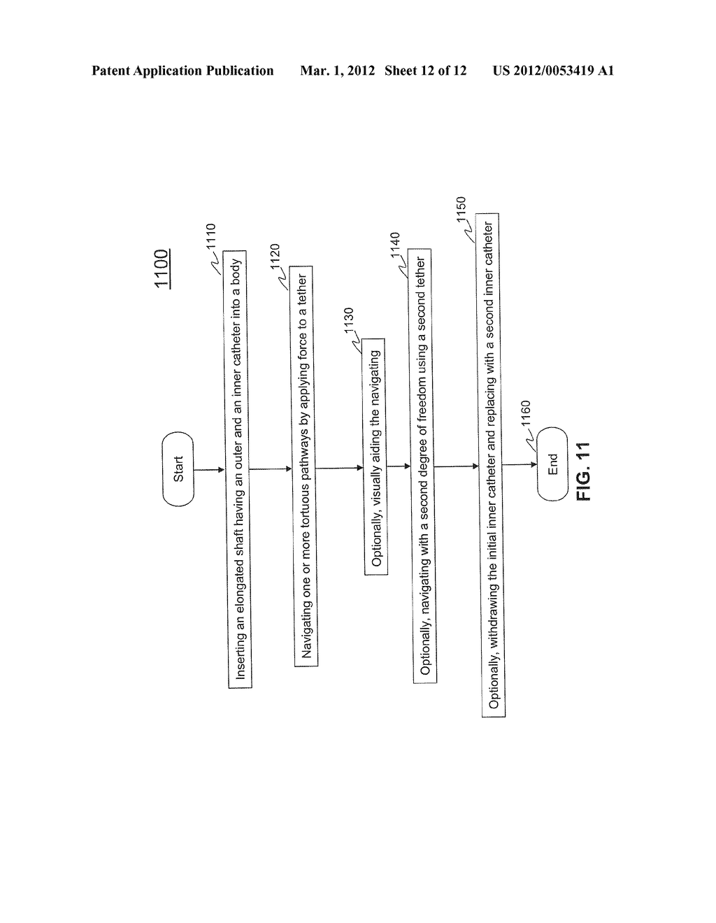 Highly Articulable Catheter - diagram, schematic, and image 13