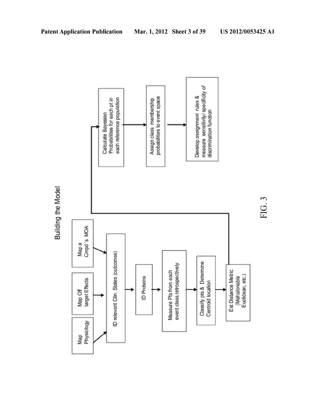 Methods and Systems for Assessing Clinical Outcomes - diagram, schematic, and image 04