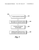 SYSTEM AND METHOD FOR MEASURING CALORIE CONTENT OF A FOOD SAMPLE diagram and image