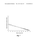 SYSTEM AND METHOD FOR MEASURING CALORIE CONTENT OF A FOOD SAMPLE diagram and image