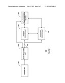 Health Monitor diagram and image