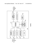 Health Monitor diagram and image