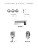 Health Monitor diagram and image