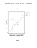 SYSTEM AND METHOD TO DETERMINE SpO2 VARIABILITY AND ADDITIONAL     PHYSIOLOGICAL PARAMETERS TO DETECT PATIENT STATUS diagram and image