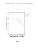 SYSTEM AND METHOD TO DETERMINE SpO2 VARIABILITY AND ADDITIONAL     PHYSIOLOGICAL PARAMETERS TO DETECT PATIENT STATUS diagram and image