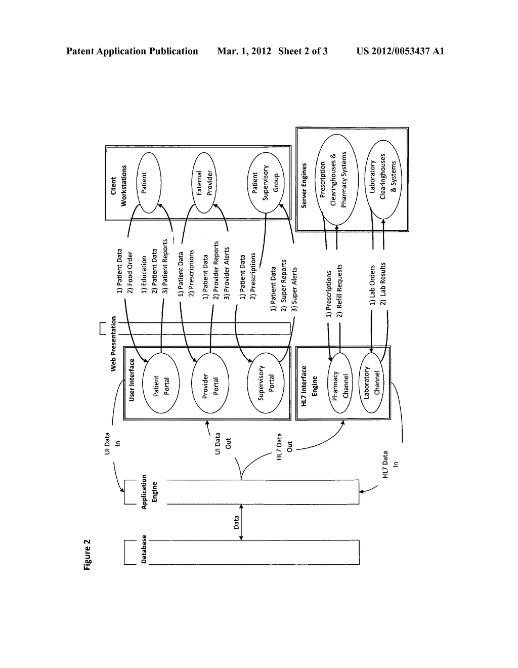 Monitored healthcare process for the treatment of specific health problems     with medical foods and/or drugs - diagram, schematic, and image 03