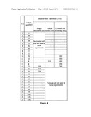 MAGNETIC CONFIGURATION AND TIMING SCHEME FOR TRANSCRANIAL MAGNETIC     STIMULATION diagram and image