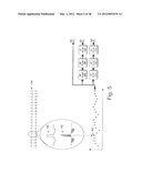 TISSUE CHARACTERIZATION USING INTRACARDIAC IMPEDANCES WITH AN IMPLANTABLE     LEAD SYSTEM diagram and image