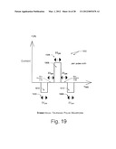 TISSUE CHARACTERIZATION USING INTRACARDIAC IMPEDANCES WITH AN IMPLANTABLE     LEAD SYSTEM diagram and image