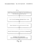 TISSUE CHARACTERIZATION USING INTRACARDIAC IMPEDANCES WITH AN IMPLANTABLE     LEAD SYSTEM diagram and image