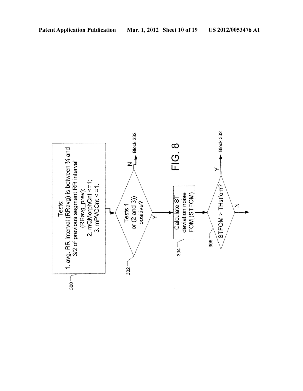 ISCHEMIA DETECTION BASED ON COMBINATION OF PARAMETERS ASSOCIATED WITH     DIFFERENT SENSORS - diagram, schematic, and image 11