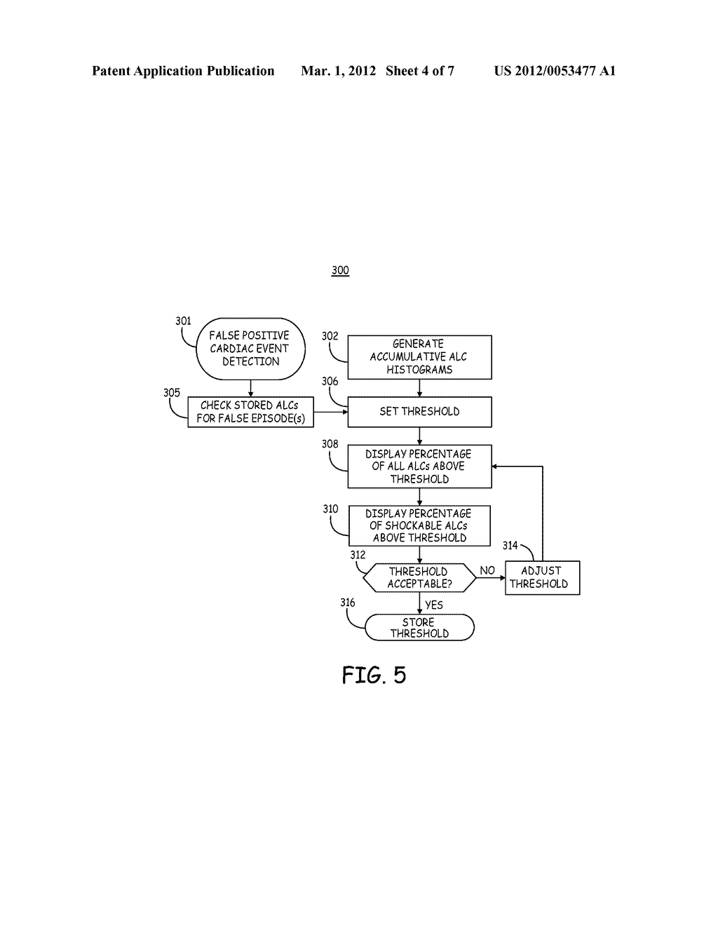 METHOD AND APPARATUS FOR ENHANCING TREATABLE ARRHYTHMIA DETECTION     SPECIFICITY BY USING ACCUMULATED PATIENT ACTIVITY - diagram, schematic, and image 05