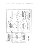 ACUTE ISCHEMIA DETECTION BASED ON PARAMETER VALUE RANGE ANALYSIS diagram and image