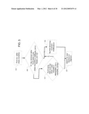 ACUTE ISCHEMIA DETECTION BASED ON PARAMETER VALUE RANGE ANALYSIS diagram and image