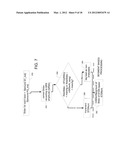 ACUTE ISCHEMIA DETECTION BASED ON PARAMETER VALUE RANGE ANALYSIS diagram and image