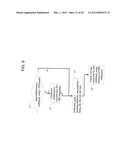 ACUTE ISCHEMIA DETECTION BASED ON PARAMETER VALUE RANGE ANALYSIS diagram and image