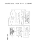 ACUTE ISCHEMIA DETECTION BASED ON PARAMETER VALUE RANGE ANALYSIS diagram and image