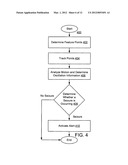 Abnormal motion detector and monitor diagram and image