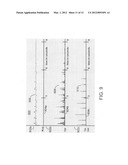 Abnormal motion detector and monitor diagram and image