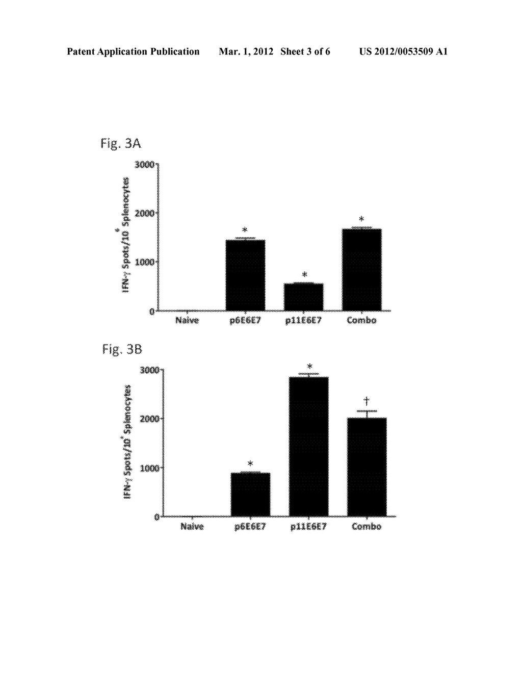 VACCINES FOR HUMAN PAPILLOMA VIRUS AND METHODS FOR USING THE SAME - diagram, schematic, and image 04