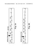 Treatment of Cardiac Arrhythmia by Modification of Neuronal Signaling     Through Fat Pads of the Heart diagram and image