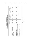 Treatment of Cardiac Arrhythmia by Modification of Neuronal Signaling     Through Fat Pads of the Heart diagram and image