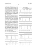 Treatment of Cardiac Arrhythmia by Modification of Neuronal Signaling     Through Fat Pads of the Heart diagram and image