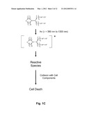 Compounds Containing Acyclic N-N Bonds for Phototherapy diagram and image