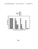 Compounds Containing Acyclic N-N Bonds for Phototherapy diagram and image