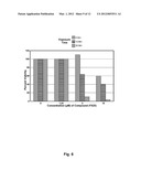 Compounds Containing Acyclic N-N Bonds for Phototherapy diagram and image