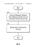 AUTOMATIC RELEASE OF IV PUMP CASSETTE diagram and image