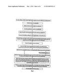 RELEASABLY LOCKING DILATOR AND SHEATH ASSEMBLY diagram and image