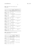 NON-SEDATING ANTIHISTAMINE INJECTION FORMULATIONS AND METHODS OF USE     THEREOF diagram and image