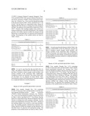 COPOLYESTER ETHER ELASTOMER COMPOSITIONS AND METHODS OF MAKING COPOLYESTER     ETHER ELASTOMER COMPOSITIONS diagram and image