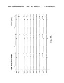 Ablation Catheter and Method for Electrically Isolating Cardiac Tissue diagram and image