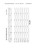 Ablation Catheter and Method for Electrically Isolating Cardiac Tissue diagram and image