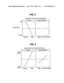 KNOTLESS SUTURE ANCHOR WITH UNTHREADED NOSE diagram and image