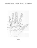 WEARABLE, MOTION ACTIVATED BODY PART WARMING DEVICE diagram and image