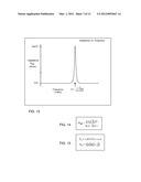 MEDICAL LEAD HAVING A BANDSTOP FILTER EMPLOYING A CAPACITOR AND AN     INDUCTOR TANK CIRCUIT TO ENHANCE MRI COMPATIBILITY diagram and image