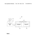 INTEGRATED AUTOMATION SYSTEM diagram and image