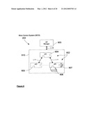 INTEGRATED AUTOMATION SYSTEM diagram and image