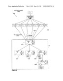 INTEGRATED AUTOMATION SYSTEM diagram and image