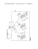 INTEGRATED AUTOMATION SYSTEM diagram and image