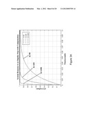 SYSTEM AND METHOD FOR FEEDBACK CONTROL diagram and image