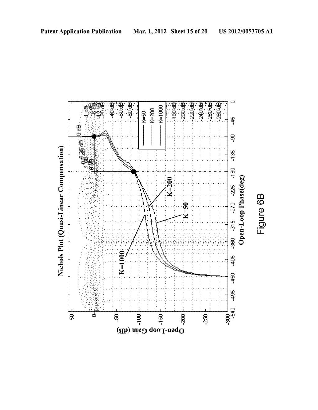 SYSTEM AND METHOD FOR FEEDBACK CONTROL - diagram, schematic, and image 16