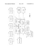 AUDIOVISUAL REPRODUCTION SYSTEM diagram and image