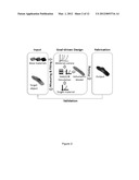 DESIGN AND FABRICATION OF MATERIALS WITH DESIRED CHARACTERISTICS FROM BASE     MATERIALS HAVING DETERMINED CHARACTERISTICS diagram and image