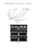 DESIGN AND FABRICATION OF MATERIALS WITH DESIRED CHARACTERISTICS FROM BASE     MATERIALS HAVING DETERMINED CHARACTERISTICS diagram and image