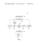 METHOD AND APPARATUS FOR AUTOMATED VALIDATION OF SEMICONDUCTOR PROCESS     RECIPES diagram and image